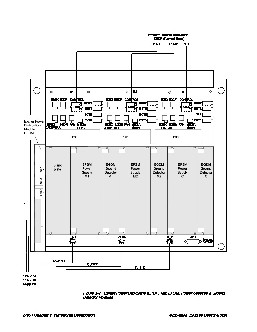 First Page Image of IS200EGDMH1A Exciter Rack Configuration Drawing.pdf